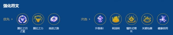 《金铲铲之战》2026天选福星恭喜发财阵容攻略大全_wishdown.com 《金铲铲之战》2026天选福星恭喜发财阵容攻略大全_wishdown.com