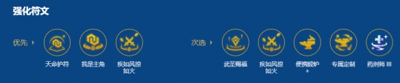《金铲铲之战》2026天选福星恭喜发财阵容攻略大全_wishdown.com 《金铲铲之战》2026天选福星恭喜发财阵容攻略大全_wishdown.com