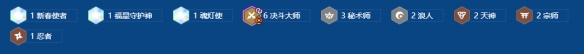 《金铲铲之战》2026天选福星恭喜发财阵容攻略大全_wishdown.com 《金铲铲之战》2026天选福星恭喜发财阵容攻略大全_wishdown.com