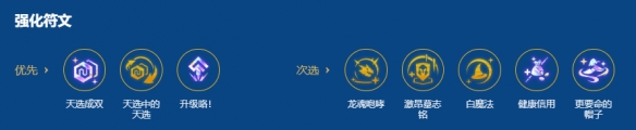 金铲铲之战2026福星恭喜发财斯维因开局阵容攻略_wishdown.com 金铲铲之战2026福星恭喜发财斯维因开局阵容攻略_wishdown.com