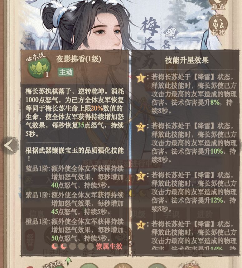 ���������÷���ռ������