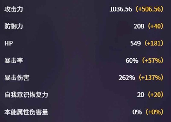 《卡厄思梦境》赛雷尼尔技能介绍_wishdown.com 《卡厄思梦境》赛雷尼尔技能介绍_wishdown.com