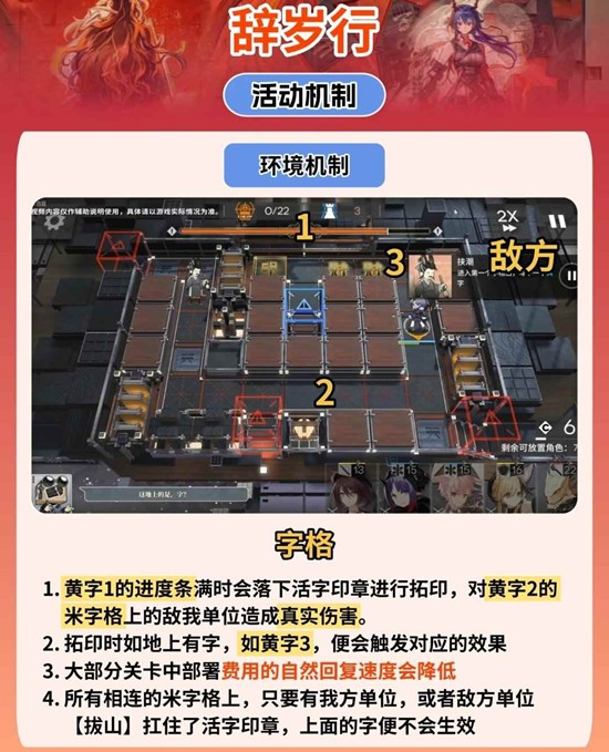 �����շ��ۡ������л�淨����