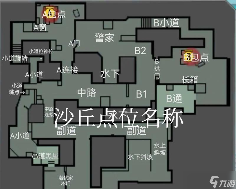 ��Խ���߶������������÷�����ʲô