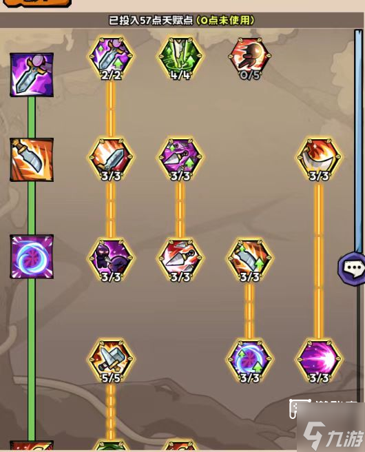 Ӣ��ð���ŵ���ְҵ���׹���