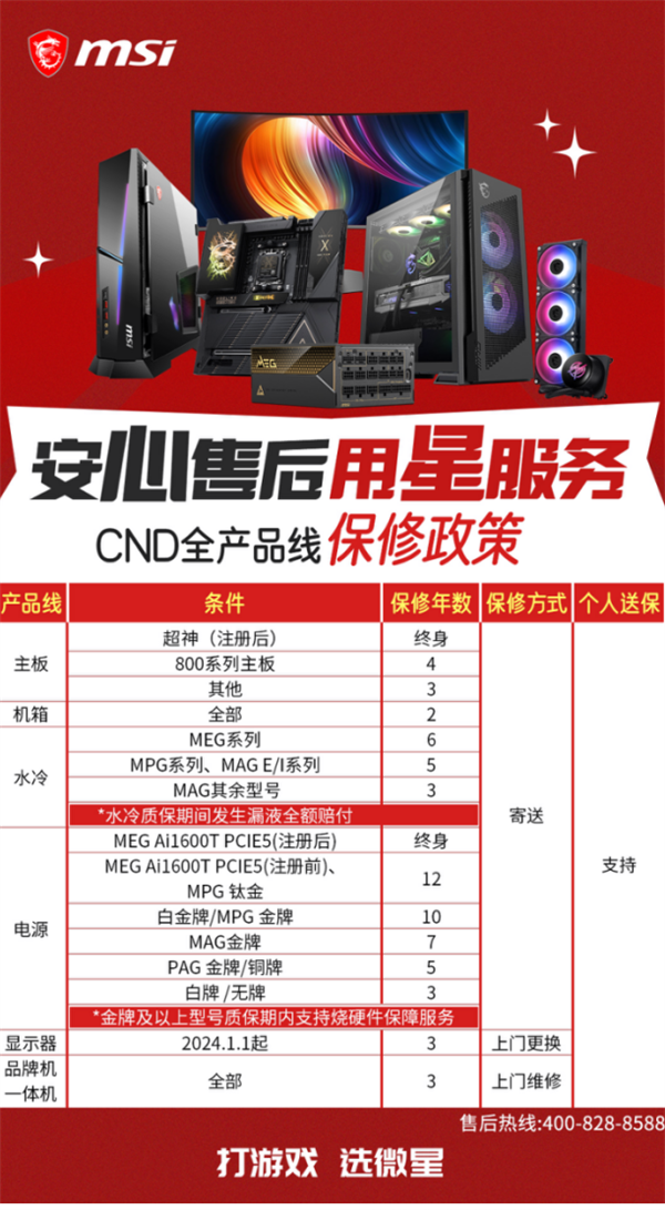 微星全面升级售后保修政策 延保+个人送保服务上新台阶_wishdown.com 微星全面升级售后保修政策 延保+个人送保服务上新台阶_wishdown.com