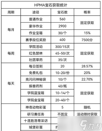 ��Խ������ϴ�㷽����ʲô ϴ���Ч����ô