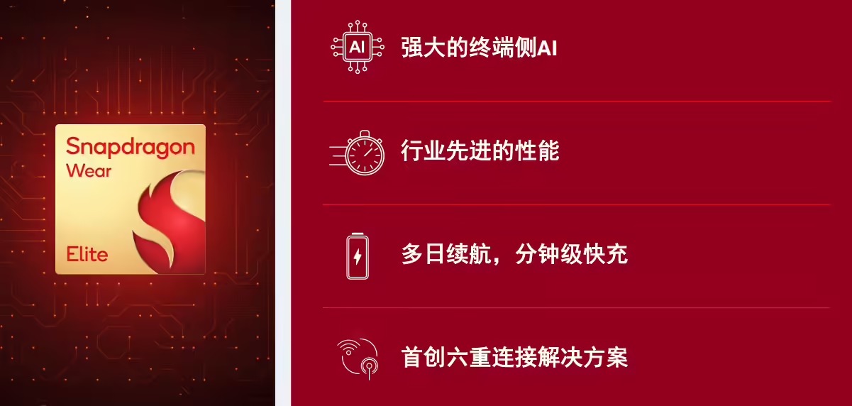 ��ͨMWC 2026�����ذ���Ʒ��ȫά����AI����һ��ͨ��