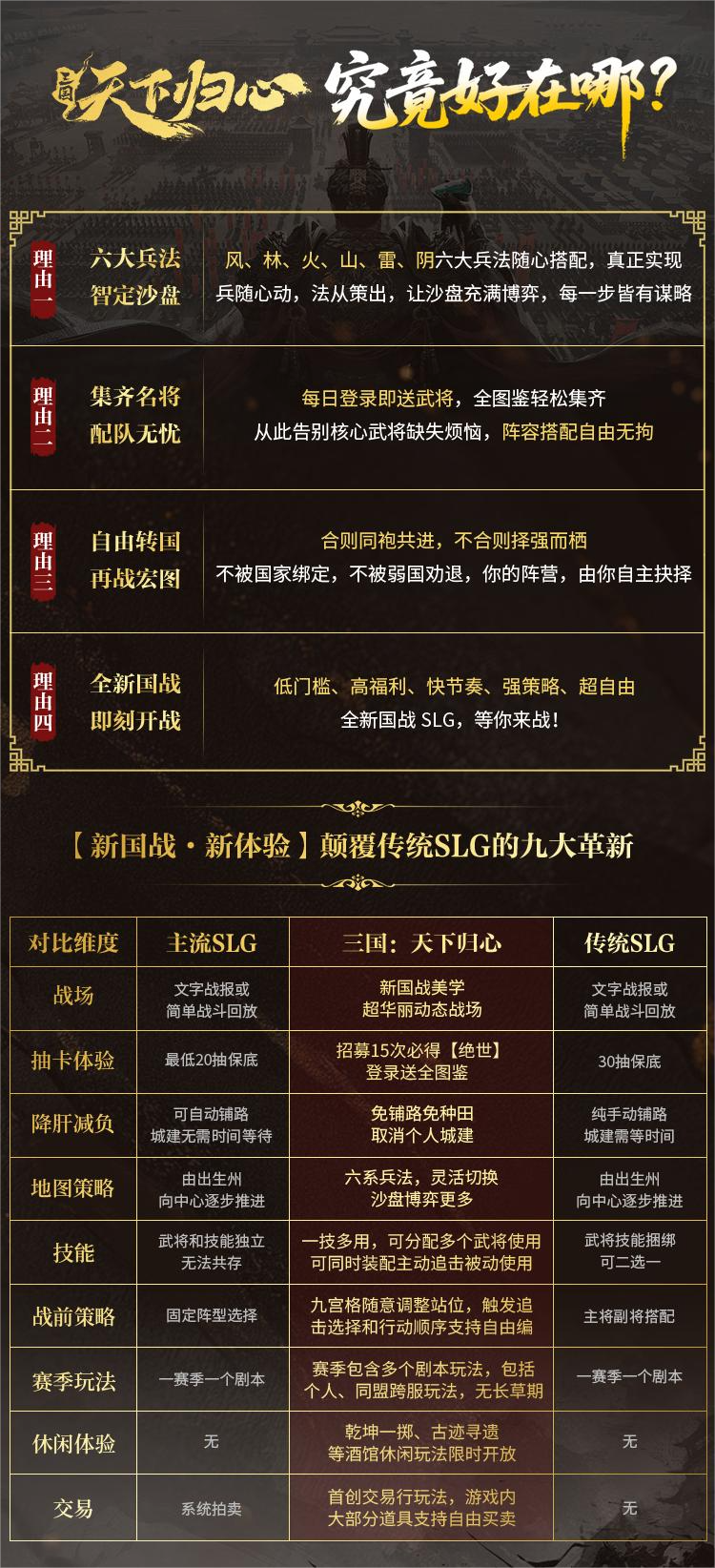 《三国:天下归心》全平台公测正式定档4月16日_wishdown.com 《三国:天下归心》全平台公测正式定档4月16日_wishdown.com