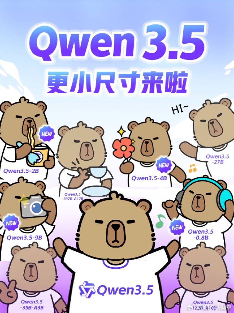����ǧ�ʿ�Դ4��Qwen3.5С�ߴ�ģ�ͣ�������Դ����������Ӧ�ò�ͬ����