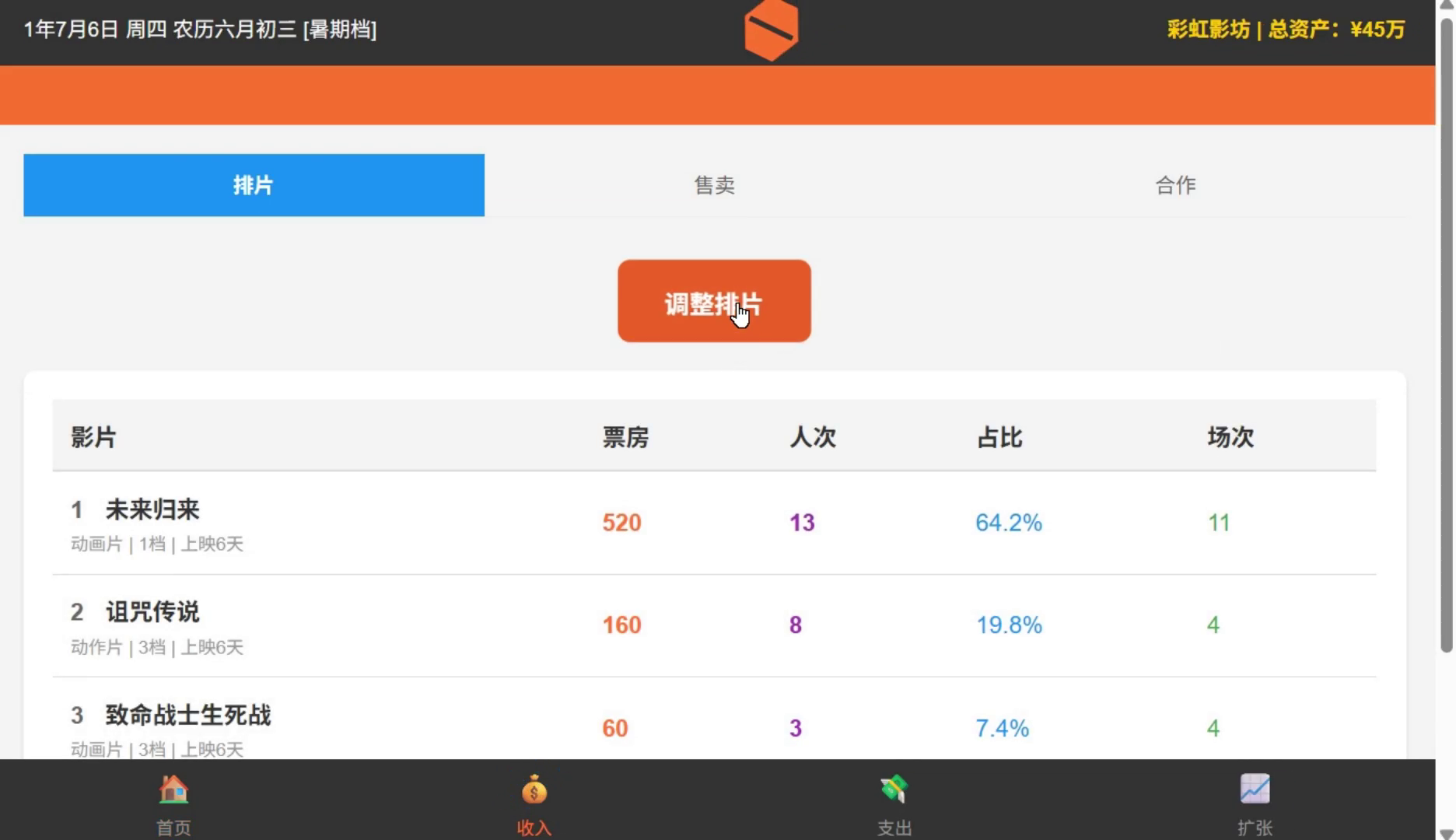 影院倒闭好玩吗 影院倒闭玩法简介_wishdown.com 影院倒闭好玩吗 影院倒闭玩法简介_wishdown.com