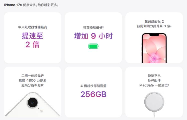 苹果iPhone17e首发国补即破价:A19芯片+C1X自研基带,支持MagSafe磁吸充电_wishdown.com 苹果iPhone17e首发国补即破价:A19芯片+C1X自研基带,支持MagSafe磁吸充电_wishdown.com