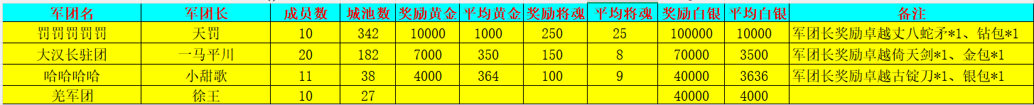 �����������ԡ�740������������������