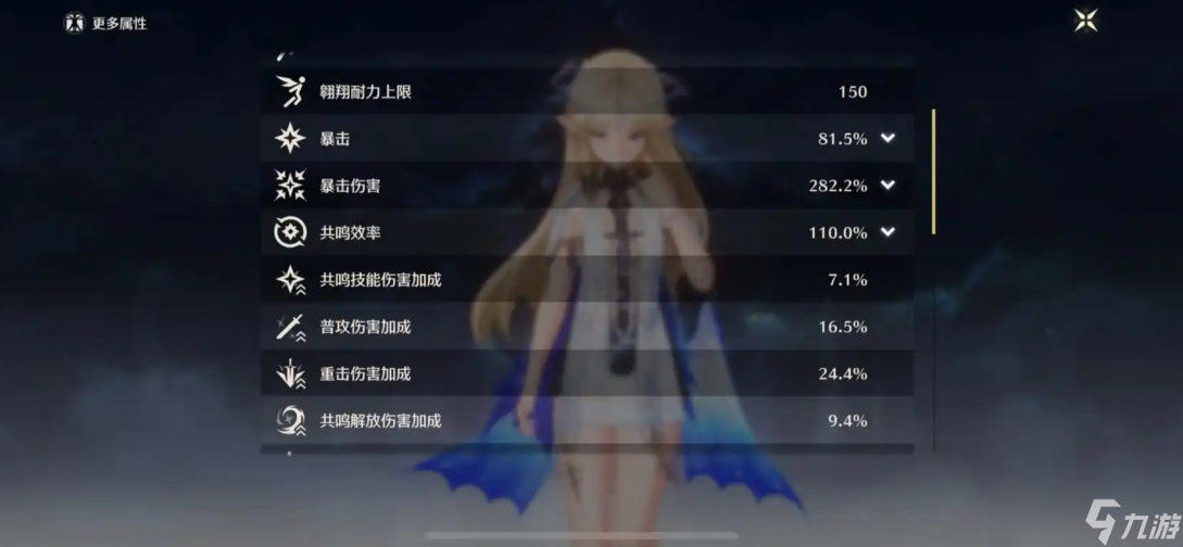 ������ô������������