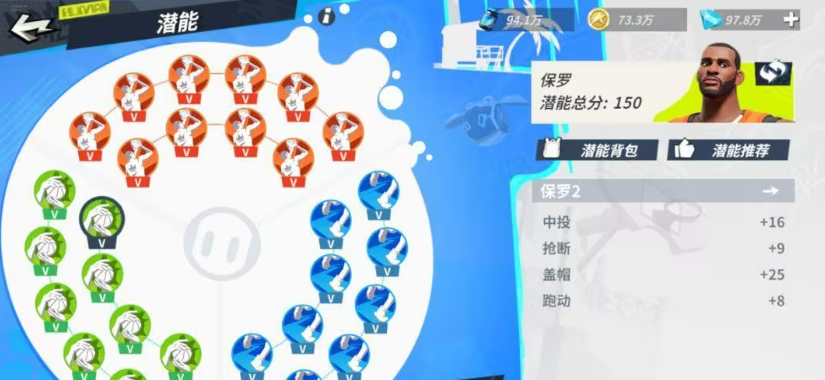 全明星街球派对克里斯·保罗角色强度解析与实战表现评测_wishdown.com 全明星街球派对克里斯·保罗角色强度解析与实战表现评测_wishdown.com