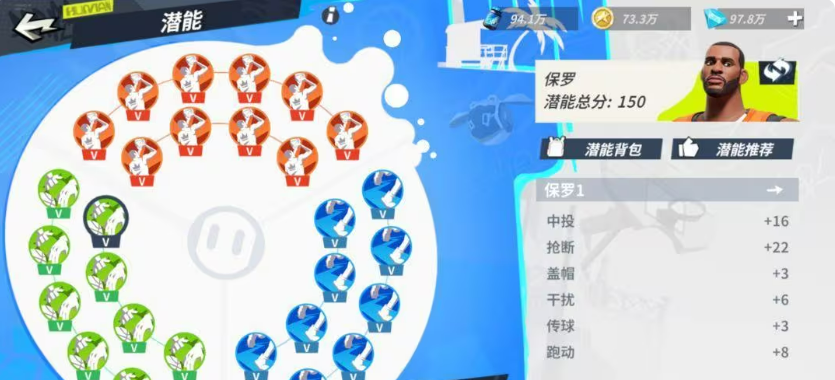 全明星街球派对克里斯·保罗角色强度解析与实战表现评测_wishdown.com 全明星街球派对克里斯·保罗角色强度解析与实战表现评测_wishdown.com