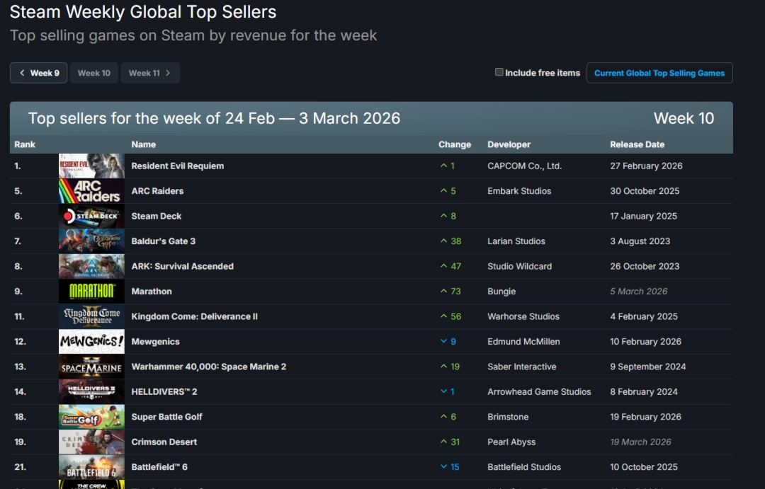 Steam��һ��������:������Σ��9�������ڣ�