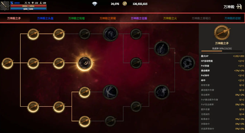 领主契约万神殿怎么玩_wishdown.com 领主契约万神殿怎么玩_wishdown.com