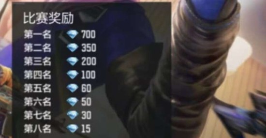 CF手游通行证怎么刷_wishdown.com CF手游通行证怎么刷_wishdown.com