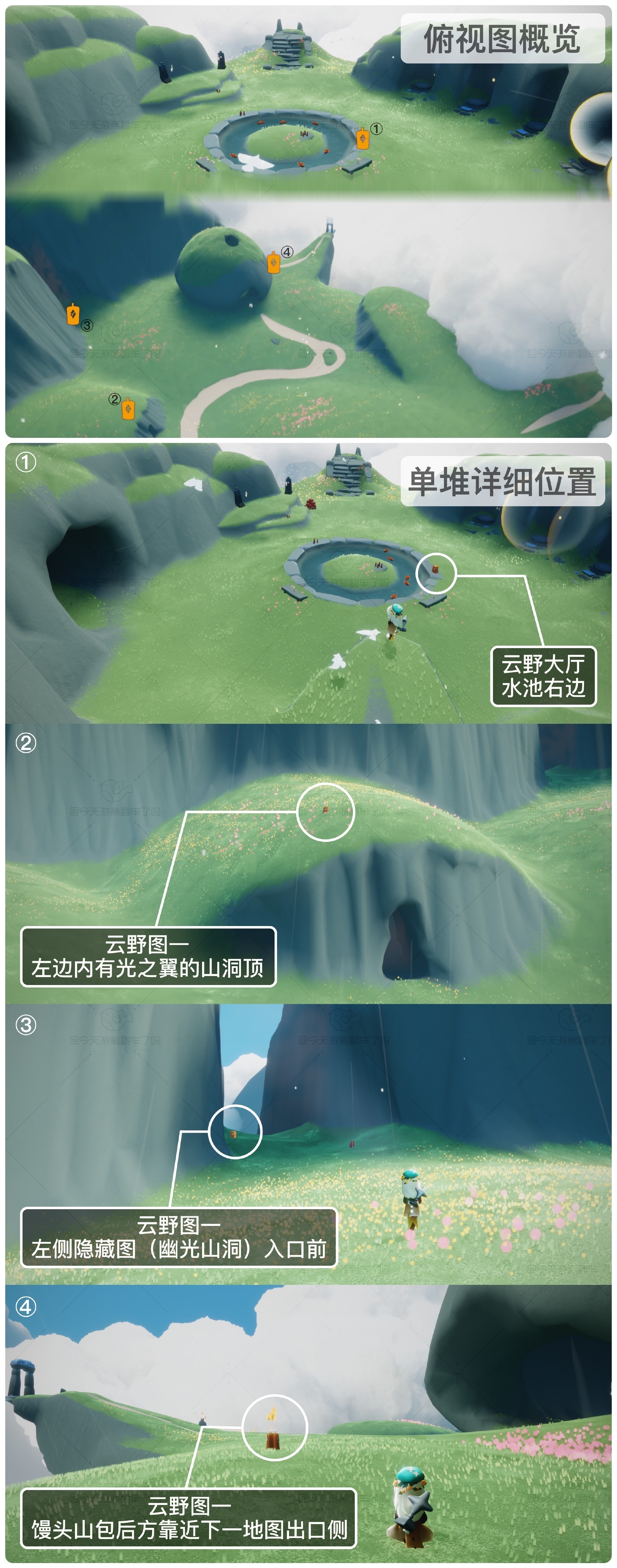 ��������3.5ÿ��������