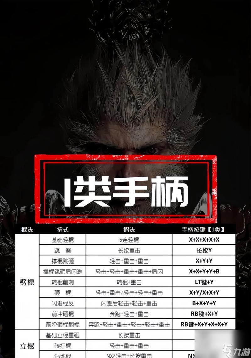 ��ս��װ��ǹ������ʲô ��ô�����л�����