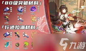 �����������������ͻ����Ҫʲô����