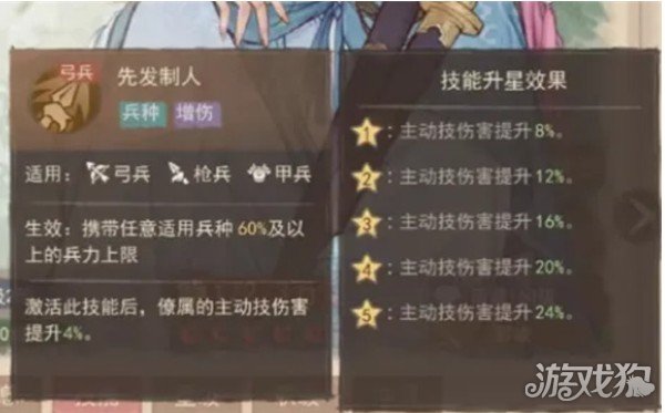 ������������Զ�������ô��