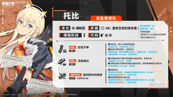 胜利女神新的希望新角色托比完整技能介绍_wishdown.com 胜利女神新的希望新角色托比完整技能介绍_wishdown.com