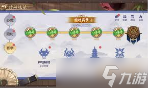 ��Ѫ�������������淨��ʲô