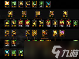 DNF���𼪰汾������ô�ӵ�