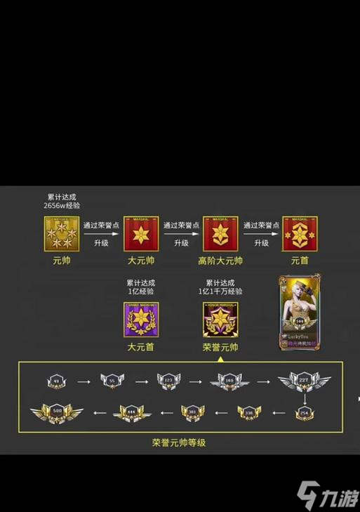 ��Խ������Ȩ�鿴������ʲô ��Ȩ��ʲô