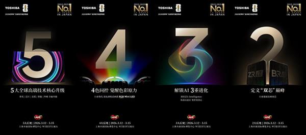 ��֥REGZA 20���꣺����ͬԴREGZAϵ��RGB Mini LED��Ʒ�����ذ�����AWE 2026