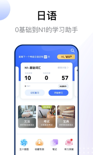 ѧϰ�����������ʲô