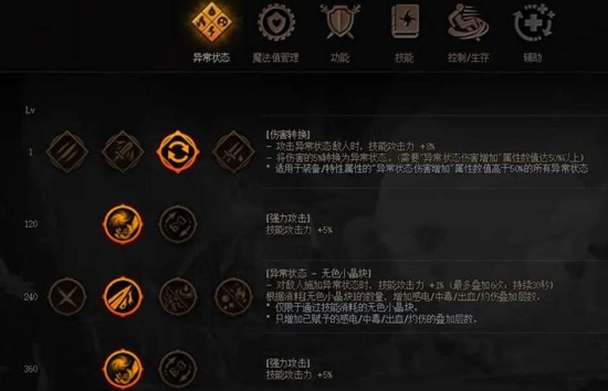 ҹĻ֮���츳����ôѡ