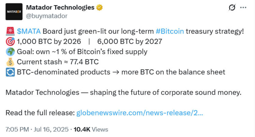 ���ô���رҹ�˾Matador�ƻ���2027�����6000öBTC��Ϊ����