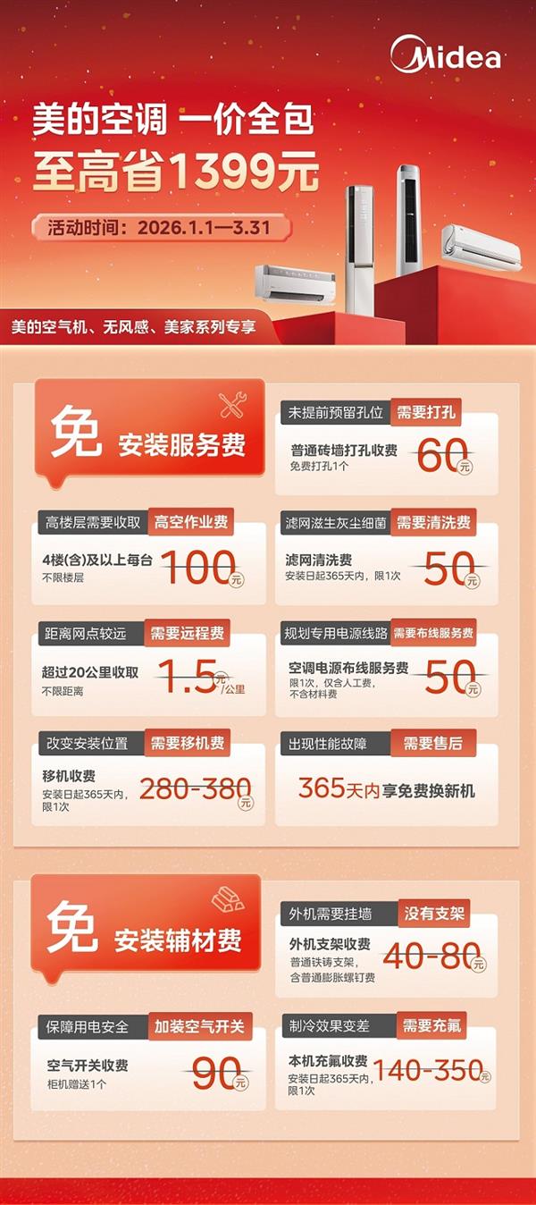 �����ٸ���װ�ѣ� ���Ļ�����һ��ȫ��Ϊ��װ�ɱ���