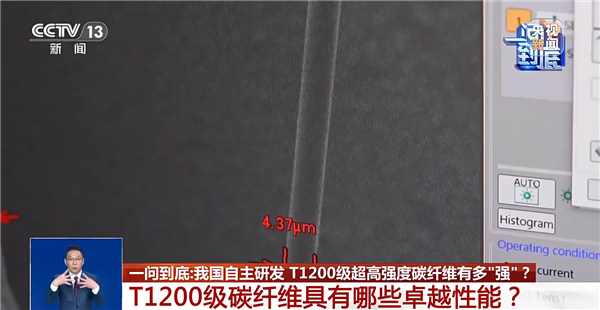 �й����������ǿ̼��ά���������ţ�20������������50�깥��·