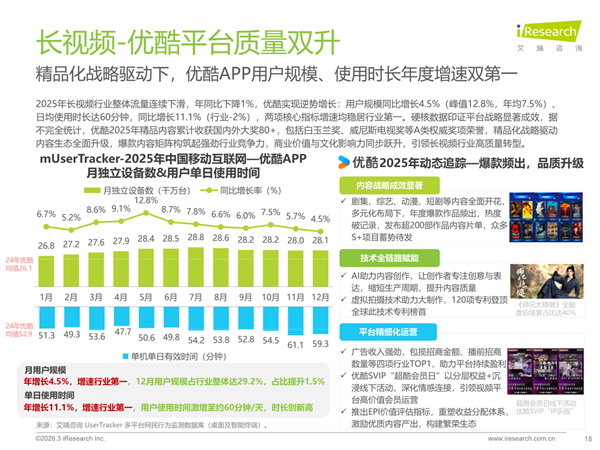 ���𱨸棺�ſ�APP2025���û���ģ��ʹ��ʱ��������ҵ��һ