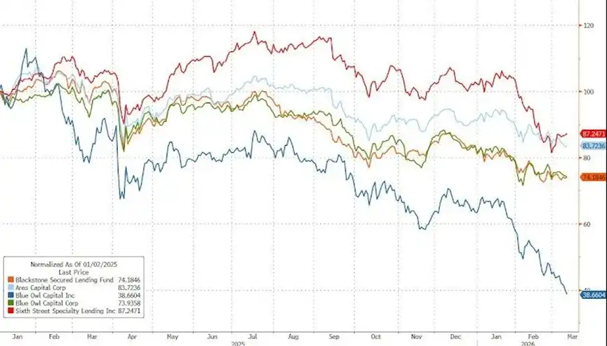 ����˽ļ�Ŵ���ҵ����˫��ѹ������س��������г����������Σ���Ӿ磨2024���·�����