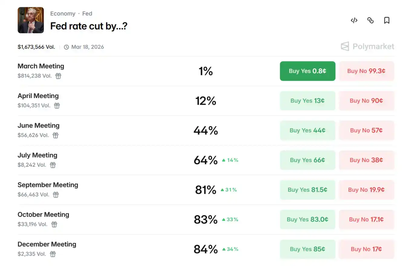 ����ľ�Ⱥ�Ͽ����������ȫ���ͼ�Ӱ�������������6����Ϣǰհ����ϢԤ�����»����Ƴ٣�