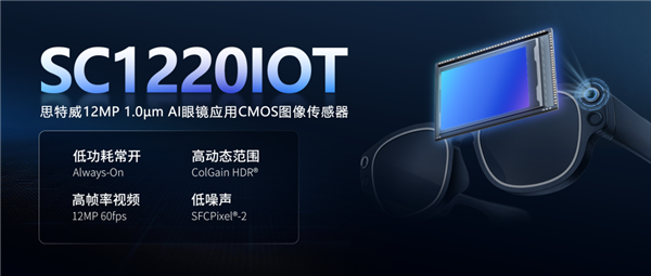 ˼����SC1220IOT������1200������AI�۾������� ֧�ֵ͹��ĳ���