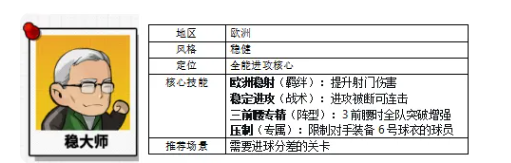 �����������Ϸ�ֻ����������ָ��