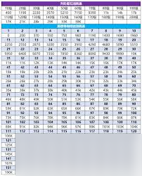 ���ֵ����츳��ʲô