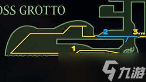 �ն���ʿ˿֮��̦Ѩ��ʲô��Ʒ