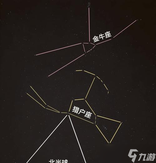 �����ͻ���ǵĶ�λ������ʲô