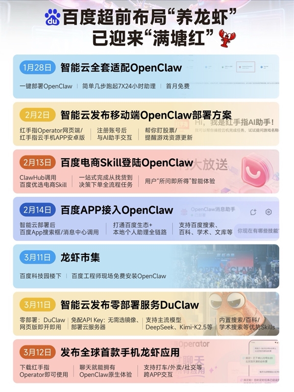 OpenClaw创始人隔空喊话百度:希望联合开发龙虾!_wishdown.com OpenClaw创始人隔空喊话百度:希望联合开发龙虾!_wishdown.com