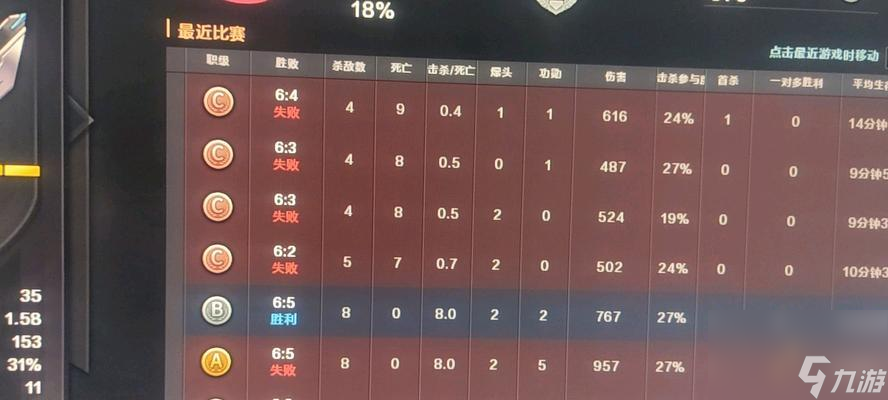 ��Խ��������ô��ȡA������