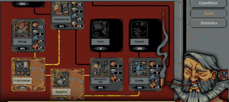 ѭ����ʿ��ǿ���ݴ��������������Ƽ�