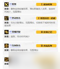 DNF2026Ůɢ��VP������ôѡ