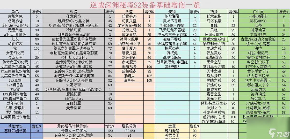 ��սƽ��װ������ָ����ʲô